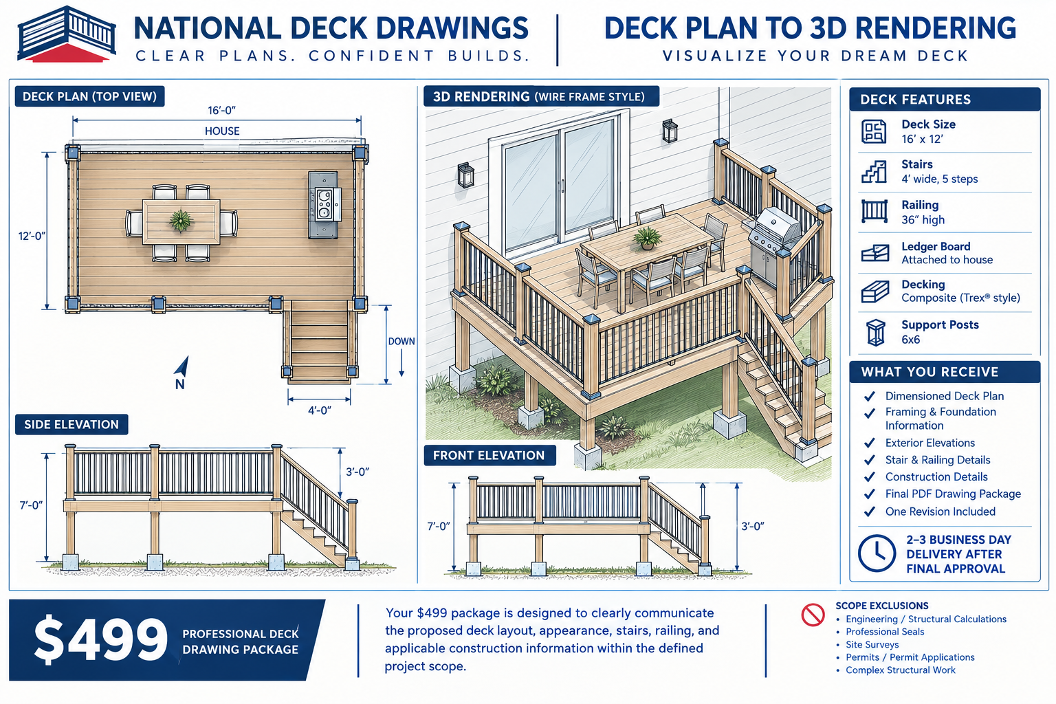 Deck plan, elevations, and CAD-style 3D deck drawing showing stairs and railing.
